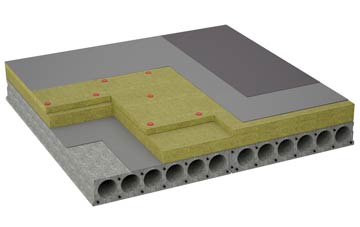 considerations of Crist flat roofing insulation